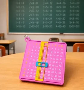 Tabla De Pitagoras Multiplicar Didactico Escolar Docente
